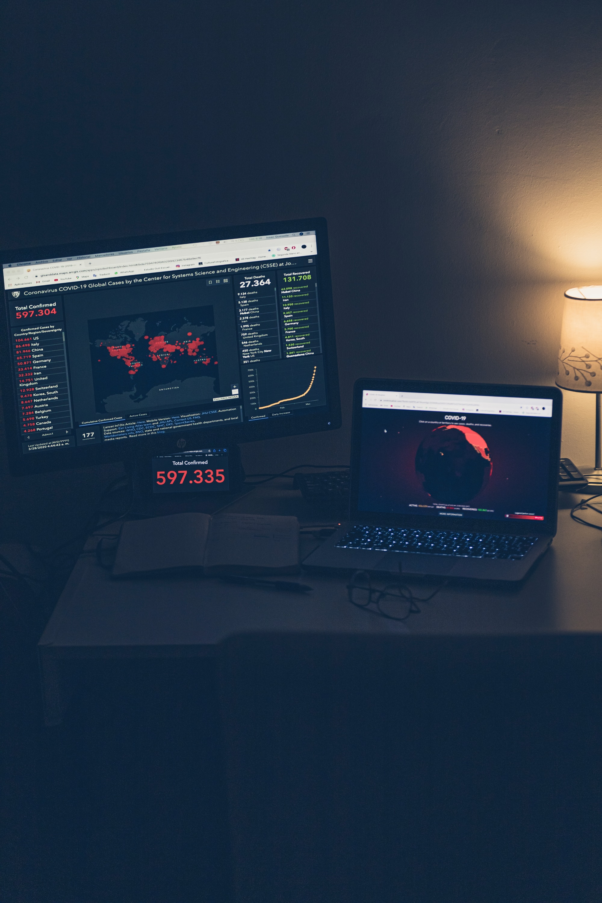 Providing Continuous Data Protection